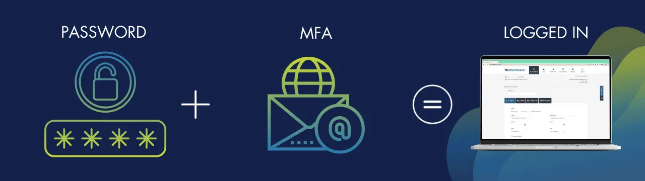 TTS Corporate Multi-Factor Authentication